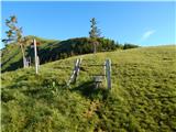 Cerkno - Porezen